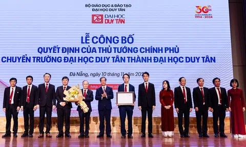 10 sự kiện nổi bật của Đại học Duy Tân trong năm 2024