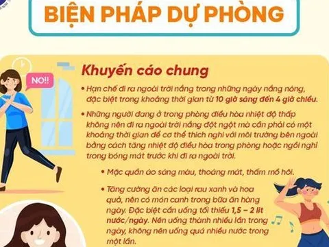 Cách phòng tránh và xử trí khi say nắng, đột quỵ do nóng