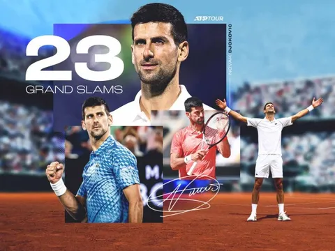 23 Grand Slam của Djokovic và kỳ tích của tay vợt luôn tin mình giỏi nhất
