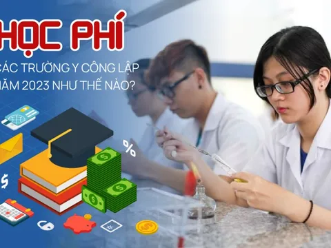 [Infographics] Học phí các Trường Y công lập năm 2023-2024 như thế nào?
