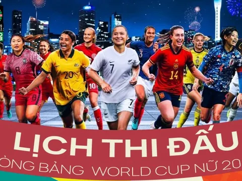 Chi tiết lịch thi đấu vòng bảng World Cup nữ 2023