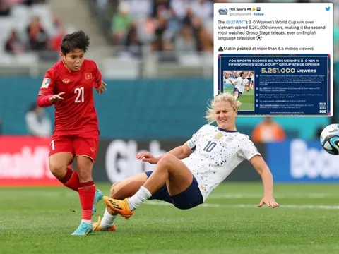 Bị 'tranh sóng' bởi Messi, trận Việt Nam - Mỹ vẫn tiệm cận kỷ lục truyền hình tại Mỹ