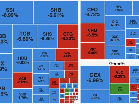 VN-Index rơi tự do gần 95 điểm, thị trường phủ sắc xanh sàn trong cú giảm lịch sử