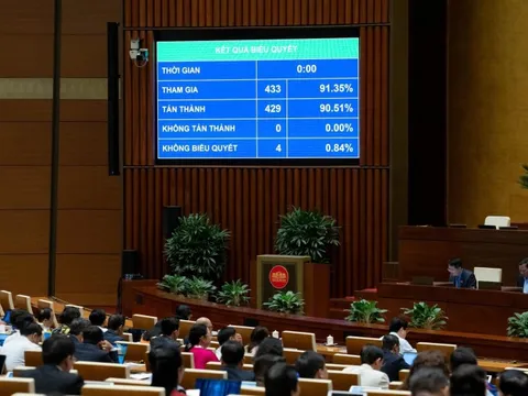 Quốc hội 'chốt' tăng trưởng GDP năm 2026 trên 10%, GDP bình quân đầu người đạt 5.400-5.500 USD