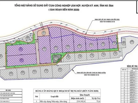 Cụm công nghiệp Lâm Hợp Hà Tĩnh