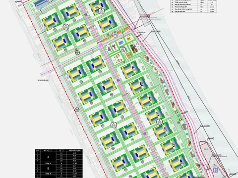Khu công nghiệp Đại Ngãi TP Cần Thơ